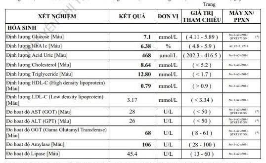 Tại Sao Tuân Thủ Điều Trị